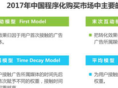 2017程序化行业趋势:新媒介程序化进程加速