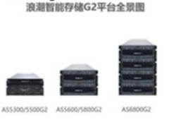 智能虚拟化，让浪潮智能存储G2实现数据透明流动