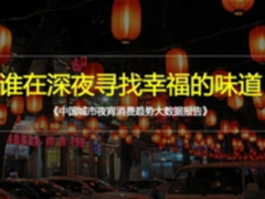 吉利新远景联手高德地图发布《中国城市夜宵消费趋势大数据报告》