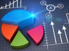 数据湖恶化成了数据沼泽?你一定没有注意这3点