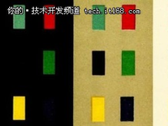 如何在Linux用户和内核空间中动态跟踪?