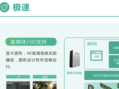 锐捷把云办公理念运用到政企工作效率上去