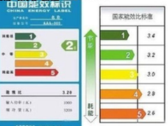 记一次买空调的经历 年轻人如何选购自己的第一台空调