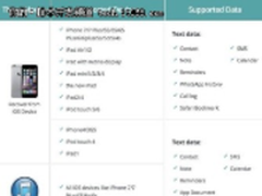 iPhone数据恢复神器：Syncios iOS Data Recovery