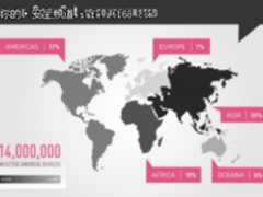 CopyCat恶意软件是如何感染全球Android设备的？