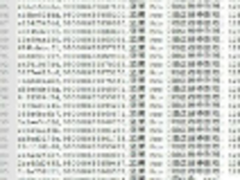 锤子新机首月卖出21万台？官方称是用户调研数 与销量无关