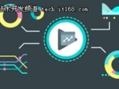 Android vitals帮助程序员提高应用程序性能