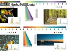 MicroStrategy 10.8更新，更牛的企业分析能力！