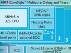 “让路由更懂你所求”——newifi新路由伴你三周年