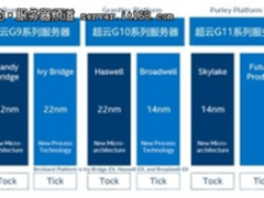 芯智变，新体验：天地超云发布全新Purley平台服务器