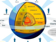 工业物联网技术规范国际标准中国制定