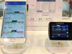 BOE（京东方）无创血液监测引发血健康关注热潮