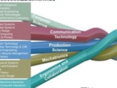 工业物联网（Industrial IoT）的演进与革命