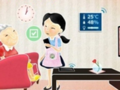 物联网在智能照护的应用