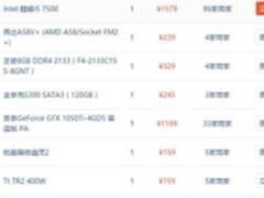 宁美国度i5 7500GTX1050Ti独显主机diy报价
