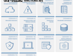 云计算重磅！云安全联盟发布重大更新指导方针4.0