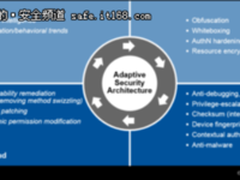 真正符合Gartner PPDR模型的应用保护产品