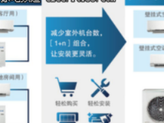 三伏天高温热虐人 松下空调新品凉透心