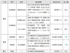服务器价格指导  7月四路机架产品选购