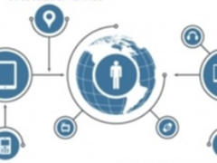 物联网在工业自动化中的所要实现的技术问题！