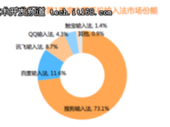 赴美IPO，“三级火箭”+“人工智能”的故事有多动听!