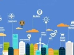 智慧城市的产业链组成是怎样的？