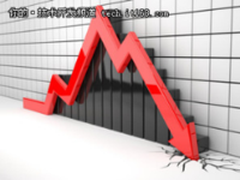 8月份Tiobe语言排行榜：Java和C创历史最低，Ruby冲进前十！