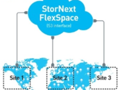 昆腾Xcellis横向扩展存储设备配备全新StorNext 6数据管理功能