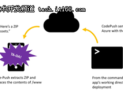 VS Mobile Center支持CodePush更新