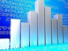 物联网日渐普及企业所面临的五大挑战