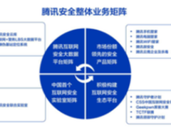 腾讯安全发布2017上半年互联网安全报告