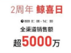微鲸2周年销售额超5000万 京东、百威、科沃斯抱团庆生