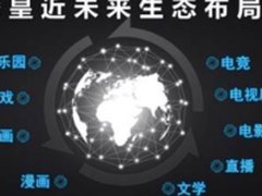 Fighting！《拳皇》强势入驻WFC！