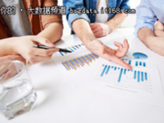 人工智能如何在软件测试领域取得突破？