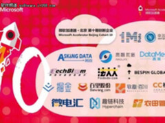 DataMesh入驻第十期微软加速器