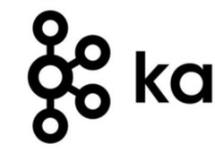 14个最常见的Kafka面试题及答案