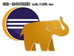 红帽将Ceylon送给Eclipse，你怎么看？