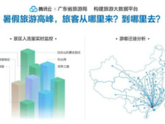 广东省旅游局做10000亿大生意 腾讯云鼎力相助