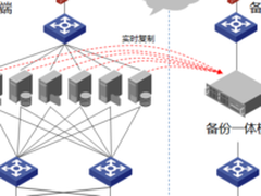 国美首发方太天际系列 场景化提升厨卫品质生活