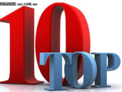 盘点：2017全球企业网络最强大的10家公司