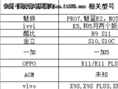 热炒的8K时代，板上钉钉却也任重道远