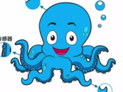 【2017戴尔科技峰会剧透】吹响“万物互联”集结号