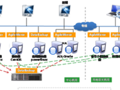 由智启程，3W全球企业服务创新大会福州站圆满收官