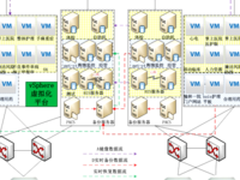 点点小触：与她“0距离亲密接触”