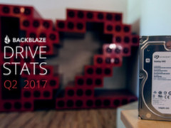 2017 Q2硬盘故障率报告：最靠谱的果然是HGST