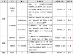 服务器价格指导  8月四路机架产品选购