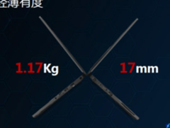 诠释六大领域创新 戴尔商用新品亮相