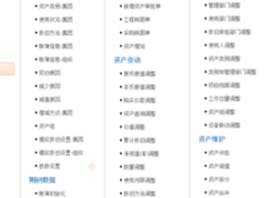 从半年报解读神州控股的云+大数据战略