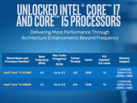 给8代让路 Intel宣布退役部分6代CPU