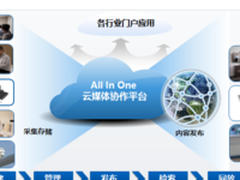 突破技术 海信5G光模块助力VR 无人驾驶落地